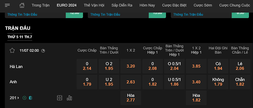 Đăng Ký chơi cá cược thể thao trực tuyến cùng 188BET